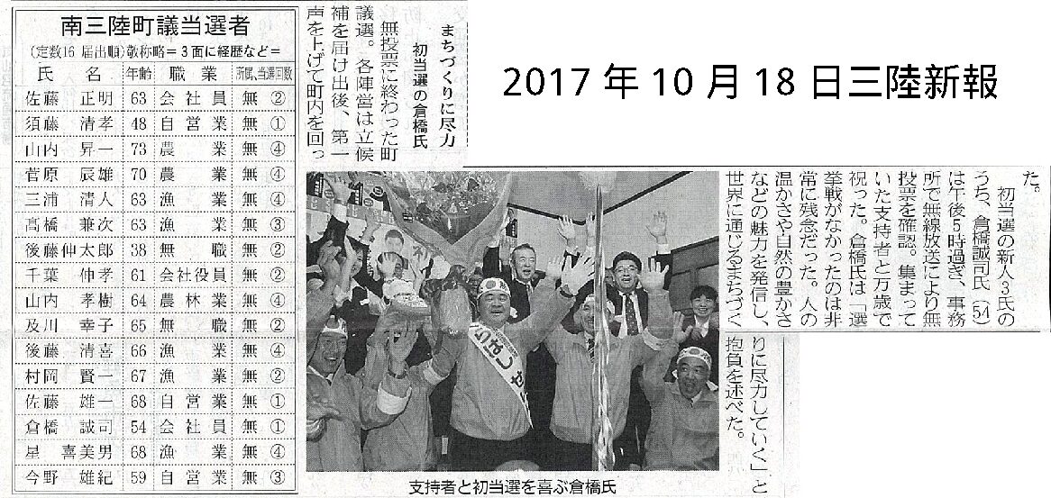 2017/10/18(水)【三陸新報】まちづくりに尽力　初当選の倉橋氏
